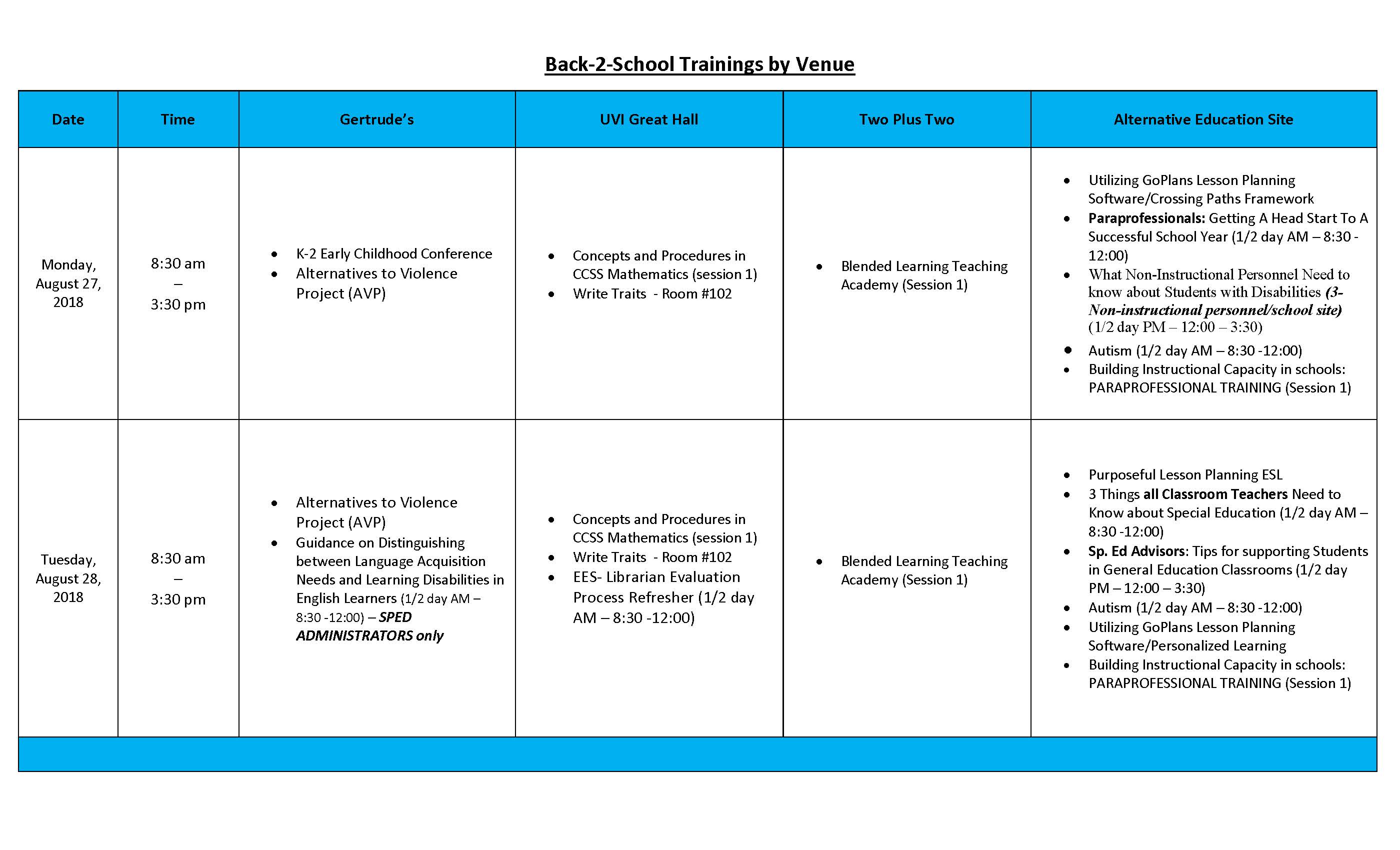 Training Location Grid (002)_Page_1.jpg